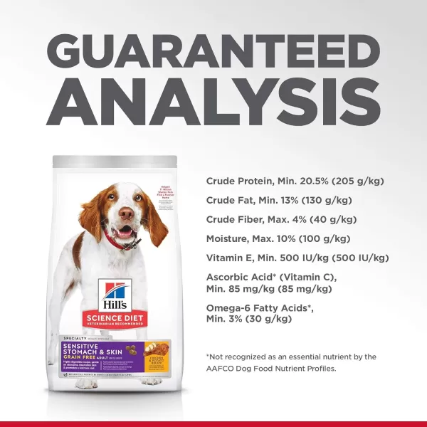 imageHills Science Diet Dry Dog Food Adult Sensitive Stomach amp Skin Chicken Recipe 155 lb BagGrain Free  Chicken amp Potato 24 Pound Pack of 1
