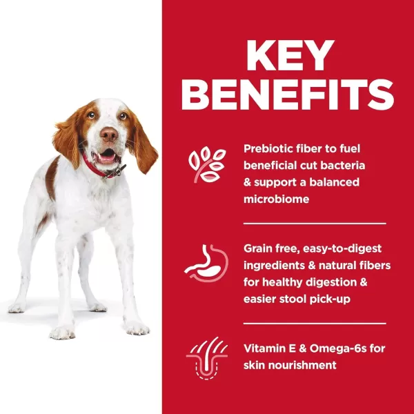 imageHills Science Diet Dry Dog Food Adult Sensitive Stomach amp Skin Chicken Recipe 155 lb BagGrain Free  Chicken amp Potato 24 Pound Pack of 1