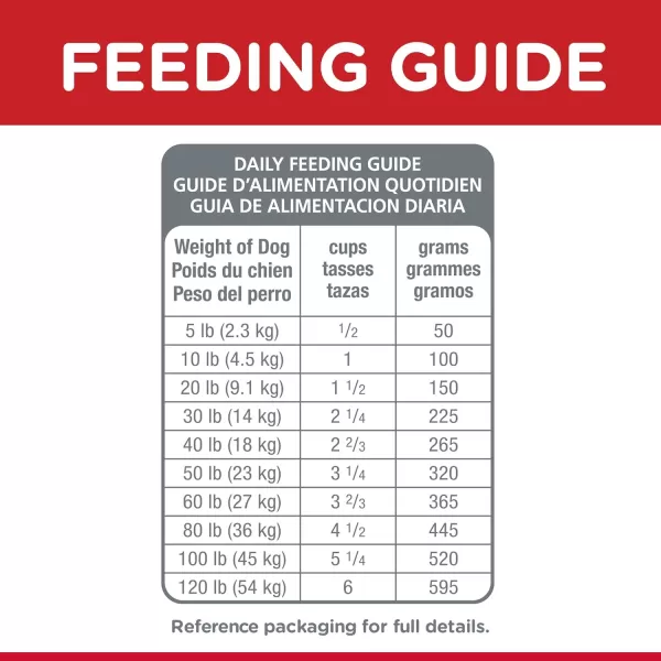 imageHills Science Diet Dry Dog Food Adult Small Bites Lamb Meal amp Brown Rice Recipe 45 lb Bag45 Pound Pack of 1