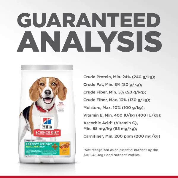 imageHills Science Diet Dry Dog Food Adult Small Bites Perfect Weight for Weight Management Chicken Recipe 285 lb BagHills Science Diet Dry Dog Food Adult Small Bites Perfect Weight for Weight Management Chicken Recipe 285 lb Bag