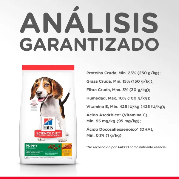 imageHills Science Diet Dry Dog Food Puppy Chicken Meal amp Barley Recipe 30 lb BagHills Science Diet Dry Dog Food Puppy Chicken Meal amp Barley Recipe 30 lb Bag