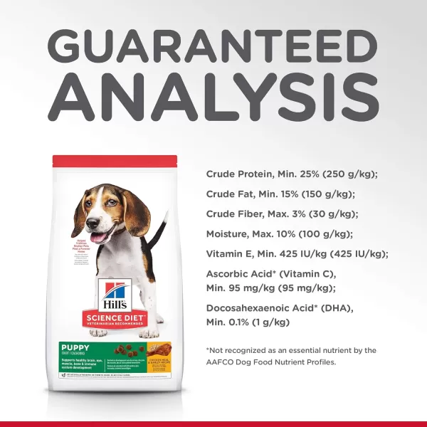 imageHills Science Diet Dry Dog Food Puppy Chicken Meal amp Barley Recipe 30 lb BagHills Science Diet Dry Dog Food Puppy Chicken Meal amp Barley Recipe 30 lb Bag