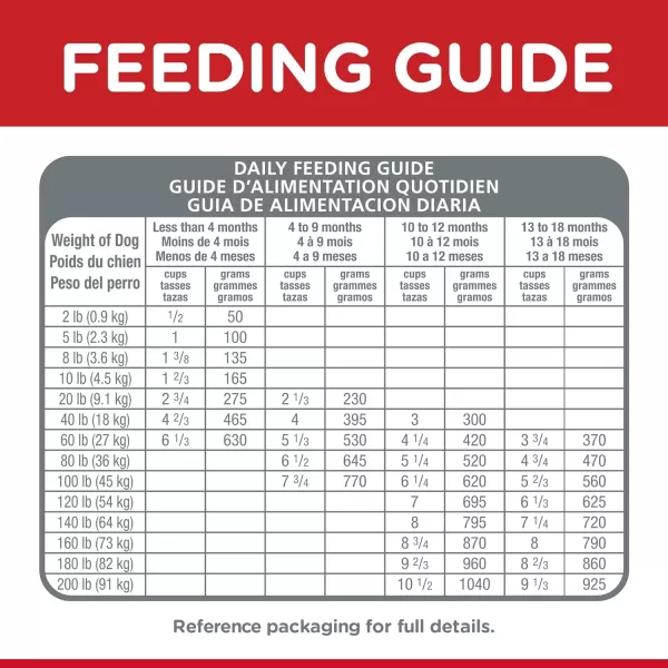 imageHills Science Diet Dry Dog Food Puppy Large Breeds Chicken Meal and Oats Recipe 30 lb BagHills Science Diet Dry Dog Food Puppy Large Breeds Chicken Meal and Oats Recipe 30 lb Bag