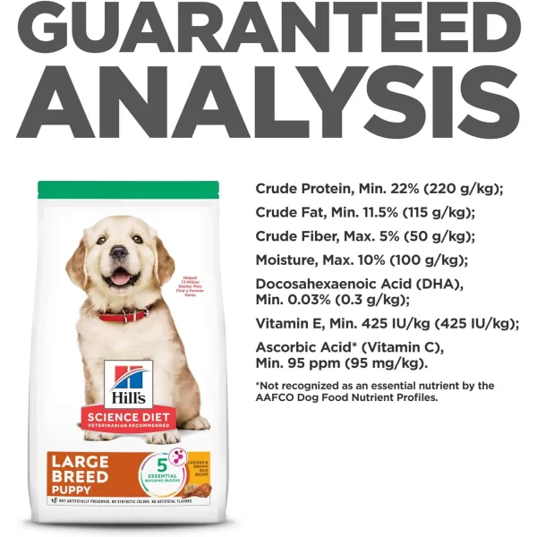 imageHills Science Diet Dry Dog Food Puppy Large Breeds With Real Meat And Whole Grains Chicken Meal And Oats Recipe 155 lb BagChicken Meal amp Oats 155 Pound Pack of 1