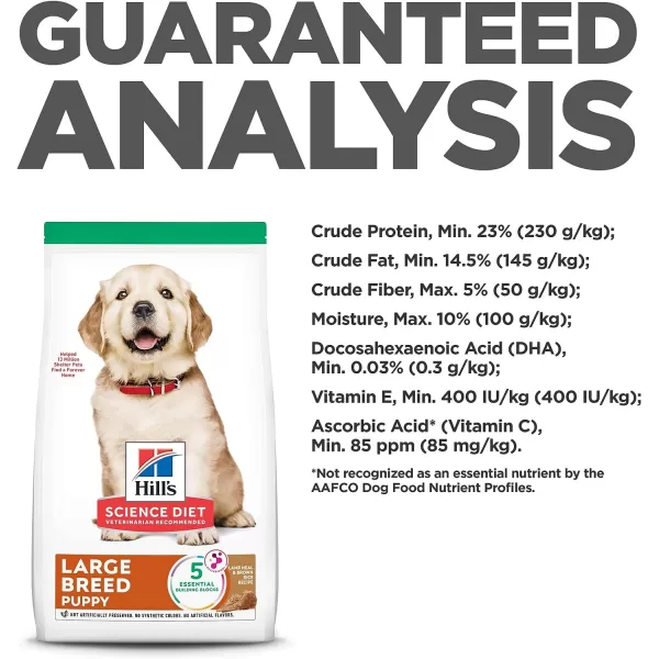 imageHills Science Diet Dry Dog Food Puppy Large Breeds With Real Meat And Whole Grains Chicken Meal And Oats Recipe 155 lb BagLamb Meal amp Brown Rice 30 Pound Pack of 1