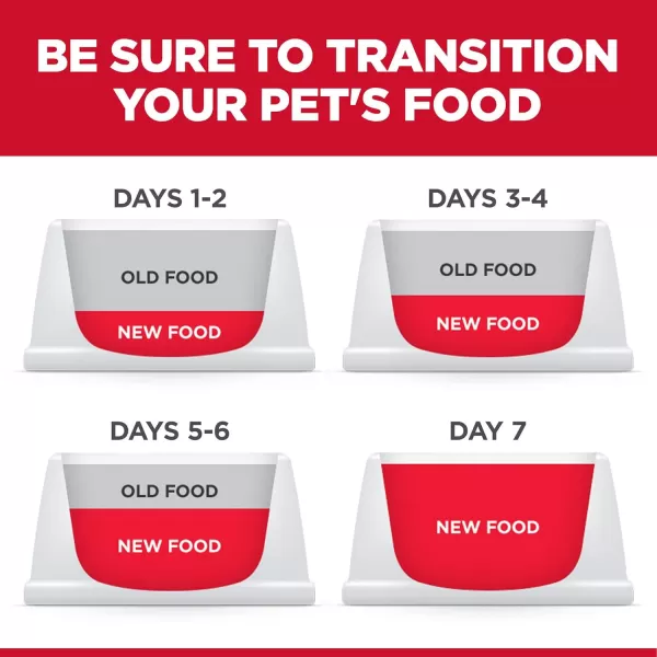 imageHills Science Diet Dry Dog Food Puppy Large Breeds With Real Meat And Whole Grains Chicken Meal And Oats Recipe 155 lb BagLamb Meal amp Brown Rice 30 Pound Pack of 1