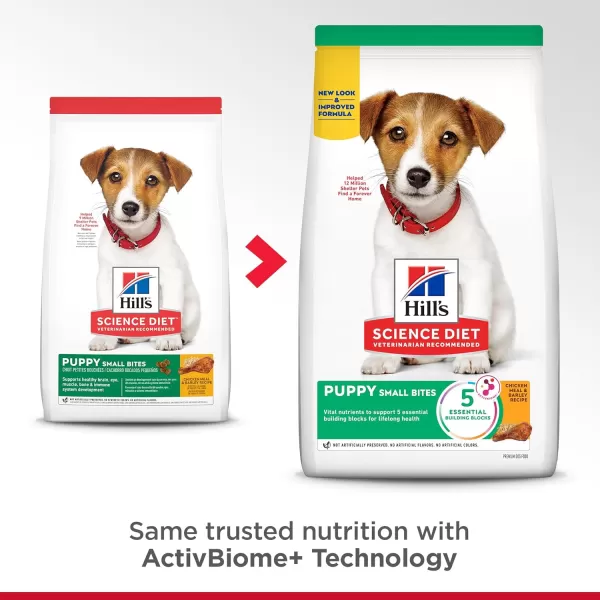 imageHills Science Diet Dry Dog Food Puppy Small Bites Chicken Meal amp Barley Recipe 155 lb BagHills Science Diet Dry Dog Food Puppy Small Bites Chicken Meal amp Barley Recipe 155 lb Bag