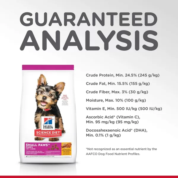 imageHills Science Diet Dry Dog Food Puppy Small amp Mini Chicken Meal Barley amp Brown Rice Recipe 155 lb BagHills Science Diet Dry Dog Food Puppy Small amp Mini Chicken Meal Barley amp Brown Rice Recipe 155 lb Bag