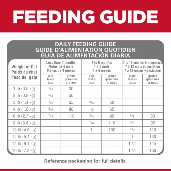imageHills Science Diet Kitten No Corn Wheat or Soy Dry Cat Food Chicken Recipe 35 lb BagHills Science Diet Kitten No Corn Wheat or Soy Dry Cat Food Chicken Recipe 35 lb Bag