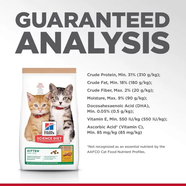 imageHills Science Diet Kitten No Corn Wheat or Soy Dry Cat Food Chicken Recipe 35 lb BagHills Science Diet Kitten No Corn Wheat or Soy Dry Cat Food Chicken Recipe 35 lb Bag