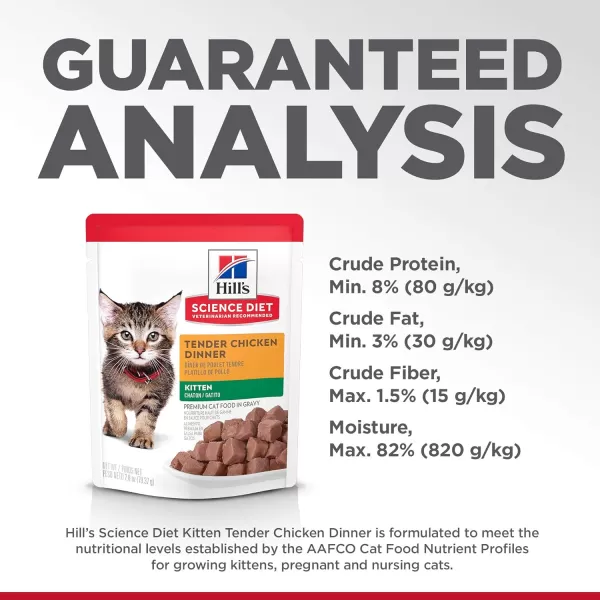 imageHills Science Diet Kitten Wet Cat Food Chicken Recipe 28 Ounce Pack of 24Chicken