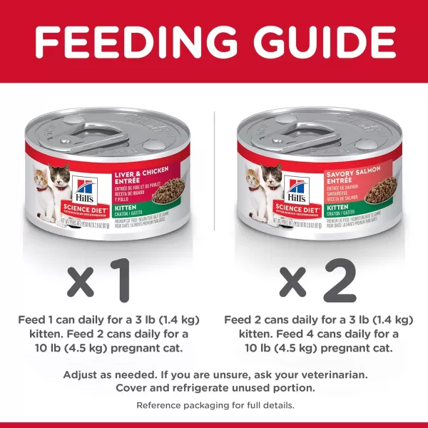 imageHills Science Diet Kitten Wet Cat Food Variety Pack Liver amp Chicken and Savory Salmon 29 oz Cans 12PackHills Science Diet Kitten Wet Cat Food Variety Pack Liver amp Chicken and Savory Salmon 29 oz Cans 12Pack