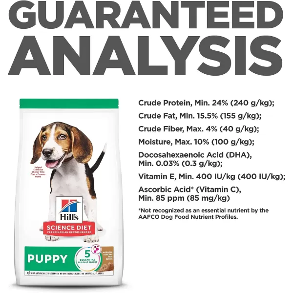 imageHills Science Diet Puppy Lamb Meal amp Brown Rice Recipe Dry Dog Food 125 lb Bag25 Pound Pack of 1