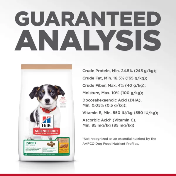 imageHills Science Diet Puppy No Corn Wheat or Soy Dry Dog Food Chicken Recipe 4 lb Bag4 Pound Pack of 1