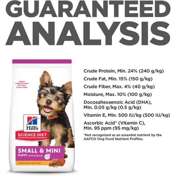 imageHills Science Diet Puppy Small Paws Chicken Meal Barley amp Brown Rice Recipe Dry Dog Food 125 lb Bag45 Pound Pack of 1