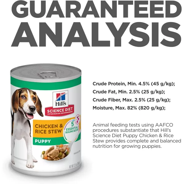 imageHills Science Diet Puppy Wet Dog Food Savory Stew with Chicken amp Rice 125 oz Cans 12PackHills Science Diet Puppy Wet Dog Food Savory Stew with Chicken amp Rice 125 oz Cans 12Pack