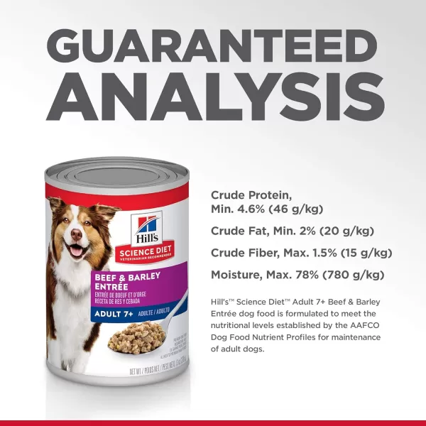 imageHills Science Diet Senior 7 Canned Wet Dog Food Variety Pack Chicken and Beef Recipes 13 oz Cans 12PackBeef amp Barley 13 Ounce Pack of 12
