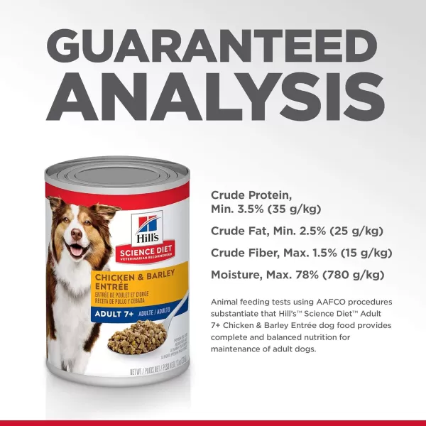 imageHills Science Diet Senior 7 Canned Wet Dog Food Variety Pack Chicken and Beef Recipes 13 oz Cans 12PackChicken amp Barley 13 Ounce Pack of 12