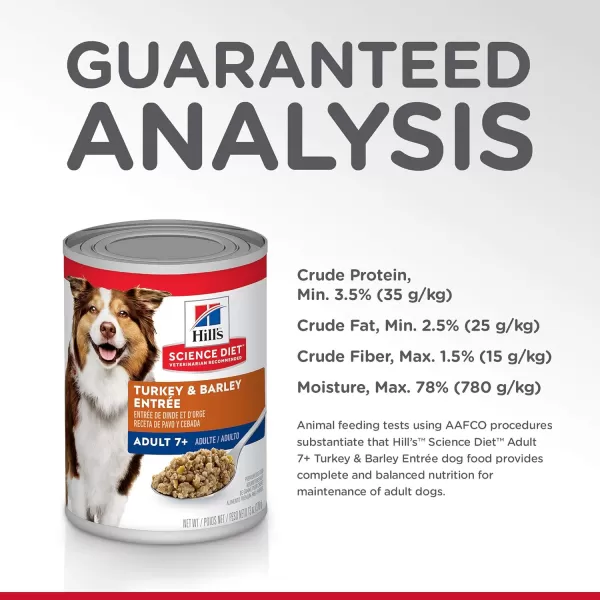 imageHills Science Diet Senior 7 Canned Wet Dog Food Variety Pack Chicken and Beef Recipes 13 oz Cans 12PackTurkey amp Barley 13 Oz 12 Pack