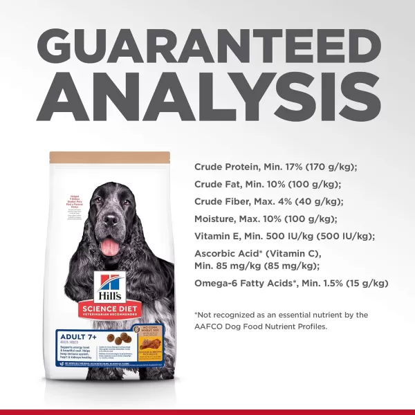 imageHills Science Diet Senior 7 No Corn Wheat or Soy Dry Dog Food Chicken Recipe 15 lb Bag30 Pound Pack of 1