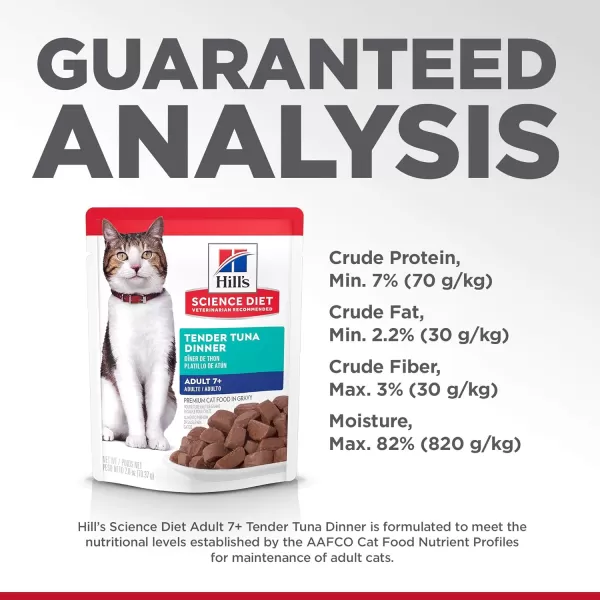 imageHills Science Diet Senior 7 Wet Cat Food Chicken Recipe 28 oz 24PackTuna 28 Ounce Pack of 24