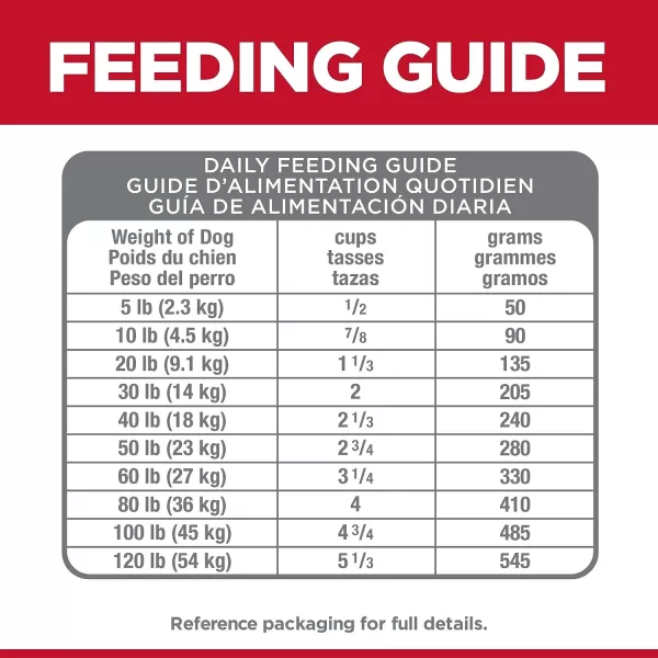 imageHills Science Diet Senior Adult 7 Dog Dry Food Perfect Digestion Chicken Recipe 22 lb Bag22 Pound Pack of 1