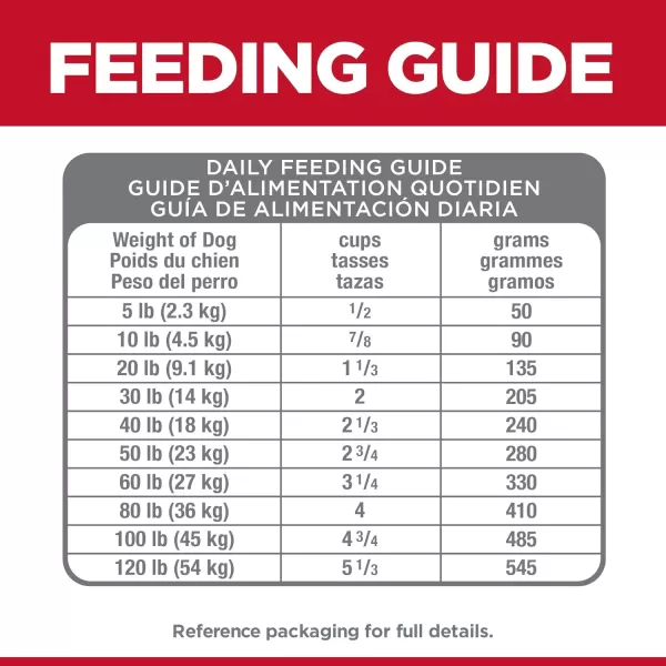 imageHills Science Diet Senior Adult 7 Dry Dog Food Small Bites Perfect Digestion Chicken Recipe 12 lb Bag12 Pound Pack of 1