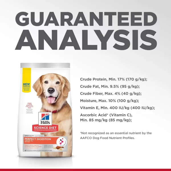 imageHills Science Diet Senior Adult 7 Dry Dog Food Small Bites Perfect Digestion Chicken Recipe 12 lb Bag12 Pound Pack of 1