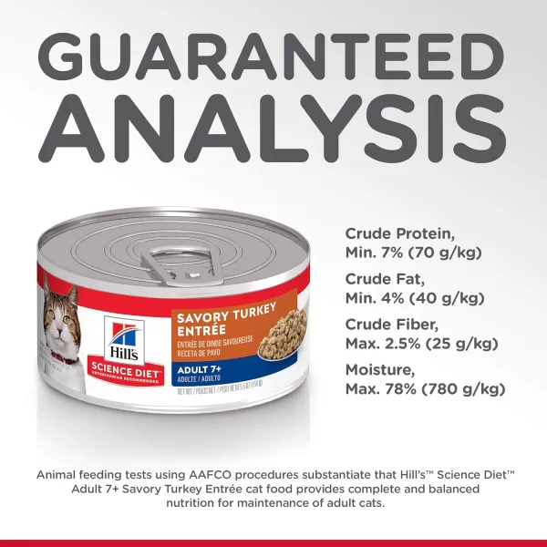 imageHills Science Diet Wet Cat Food Adult 7 Savory Beef Entre 55 oz Cans 24PackSavory Turkey