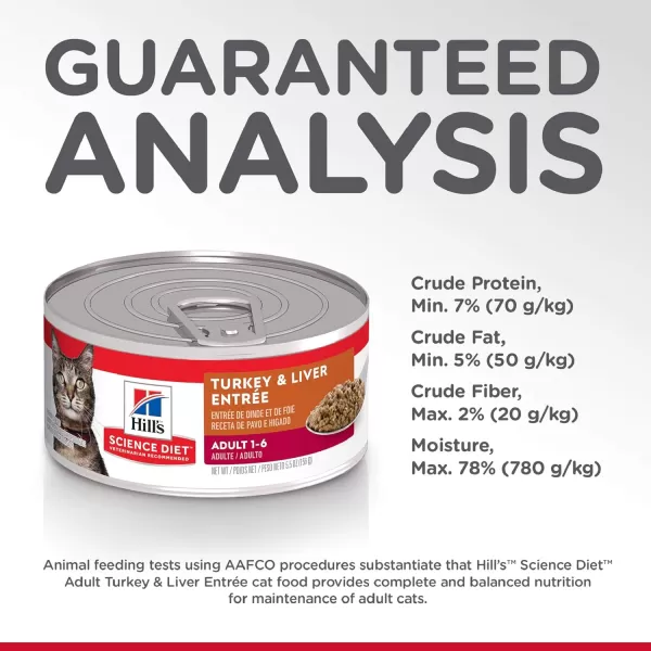 imageHills Science Diet Wet Cat Food Adult Savory Turkey Recipe 55 oz Cans 24PackSavory Turkey