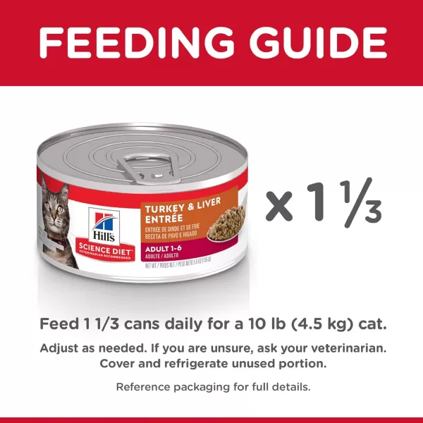 imageHills Science Diet Wet Cat Food Adult Savory Turkey Recipe 55 oz Cans 24PackSavory Turkey