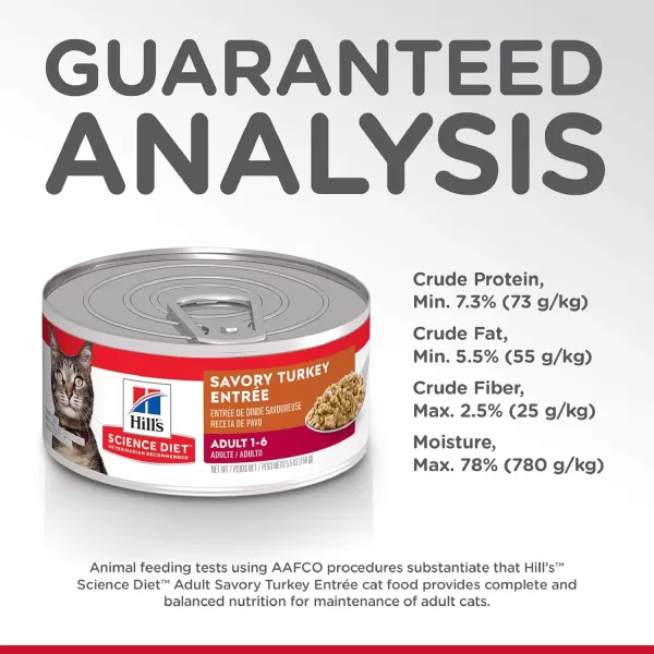 imageHills Science Diet Wet Cat Food Adult Savory Turkey Recipe 55 oz Cans 24PackTurkey Liver