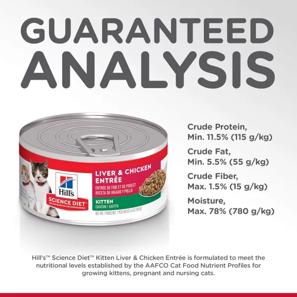 imageHills Science Diet Wet Cat Food Kitten Liver amp Chicken Recipe 55 oz Cans 24PackHills Science Diet Wet Cat Food Kitten Liver amp Chicken Recipe 55 oz Cans 24Pack