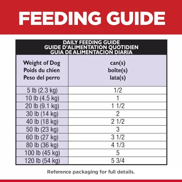 imageHills Science Diet Wet Dog Food Adult 16 Chicken amp Beef Entre 13 oz Cans 12PackHills Science Diet Wet Dog Food Adult 16 Chicken amp Beef Entre 13 oz Cans 12Pack