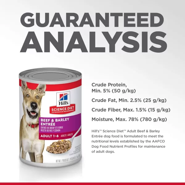 imageHills Science Diet Wet Dog Food Adult 16 Savory Stew with Chicken amp Vegetables 128 oz Cans Pack of 12Beef amp Barley 13 Ounce Pack of 12