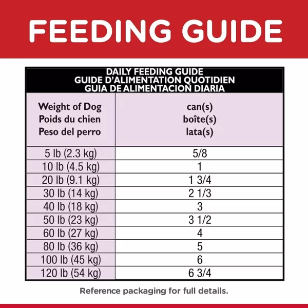 imageHills Science Diet Wet Dog Food Adult 16 Savory Stew with Chicken amp Vegetables 128 oz Cans Pack of 12Beef amp Vegetables 128 Ounce Pack of 12