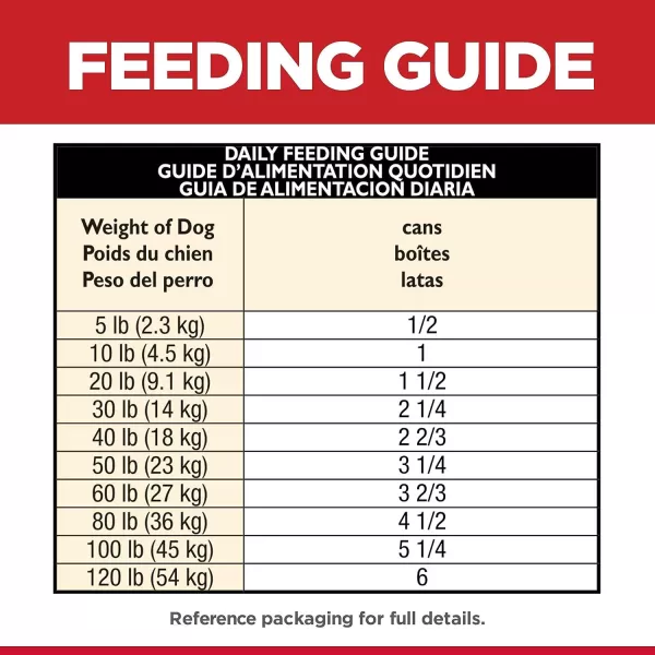 imageHills Science Diet Wet Dog Food Adult 16 Savory Stew with Chicken amp Vegetables 128 oz Cans Pack of 12Chicken amp Barley 13 Ounce Pack of 12
