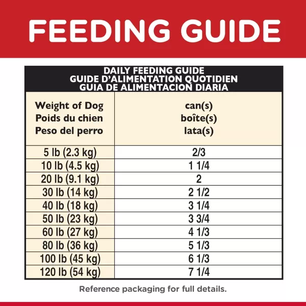 imageHills Science Diet Wet Dog Food Adult 16 Savory Stew with Chicken amp Vegetables 128 oz Cans Pack of 12Chicken amp Vegetables 128 Ounce Pack of 12