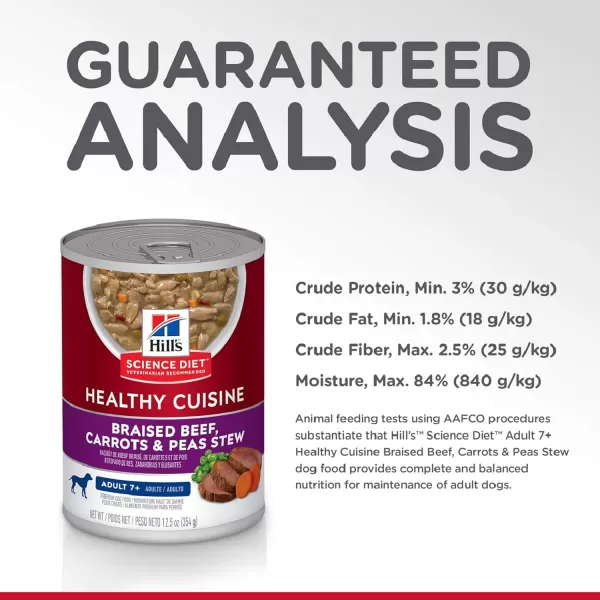 imageHills Science Diet Wet Dog Food Adult 7 Healthy Cuisine Braised Beef Carrots amp Peas Stew 125 oz Cans 12PackHills Science Diet Wet Dog Food Adult 7 Healthy Cuisine Braised Beef Carrots amp Peas Stew 125 oz Cans 12Pack