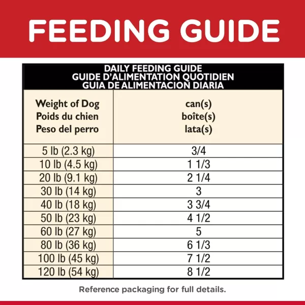 imageHills Science Diet Wet Dog Food Adult Healthy Cuisine Braised Beef Carrots amp Peas Stew 125 oz Cans 12PackRoasted Chicken Carrots amp Spinach