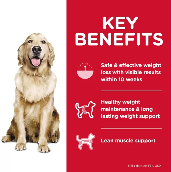 imageHills Science Diet Wet Dog Food Adult Perfect for Weight Management Hearty Vegetable amp Chicken Stew Recipe 125 oz Cans 12pack128 Ounce Pack of 12