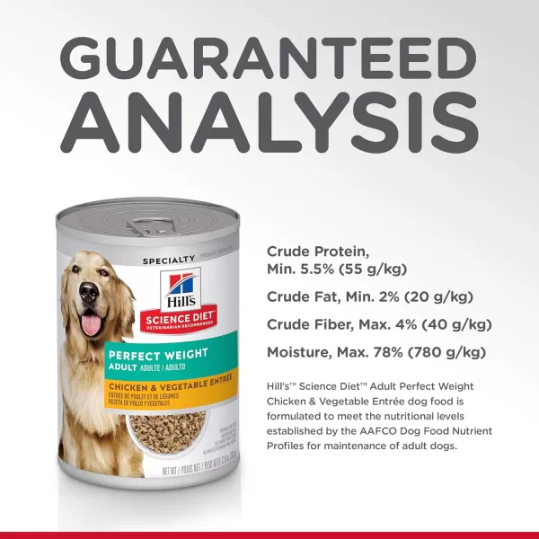 imageHills Science Diet Wet Dog Food Adult Perfect for Weight Management Hearty Vegetable amp Chicken Stew Recipe 125 oz Cans 12pack128 Ounce Pack of 12