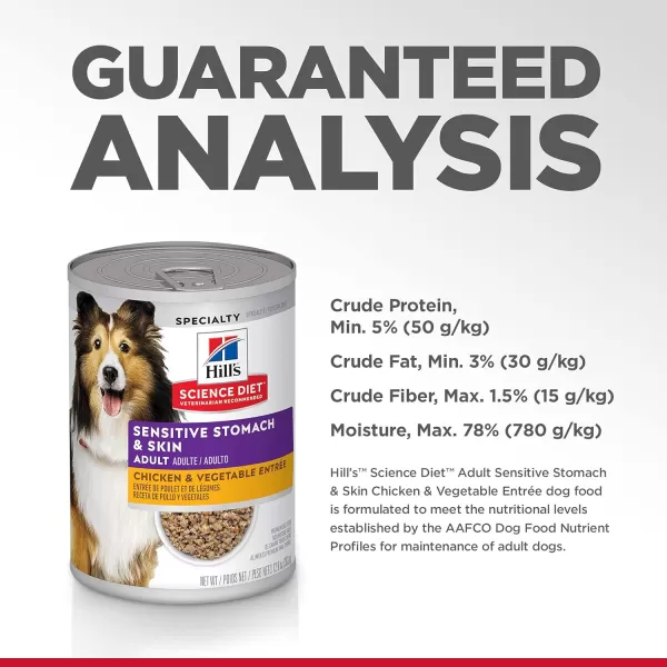 imageHills Science Diet Wet Dog Food Adult Sensitive Stomach amp Skin Tender Turkey amp Rice Stew 125 oz Cans 12PackChicken amp Vegetable Entree