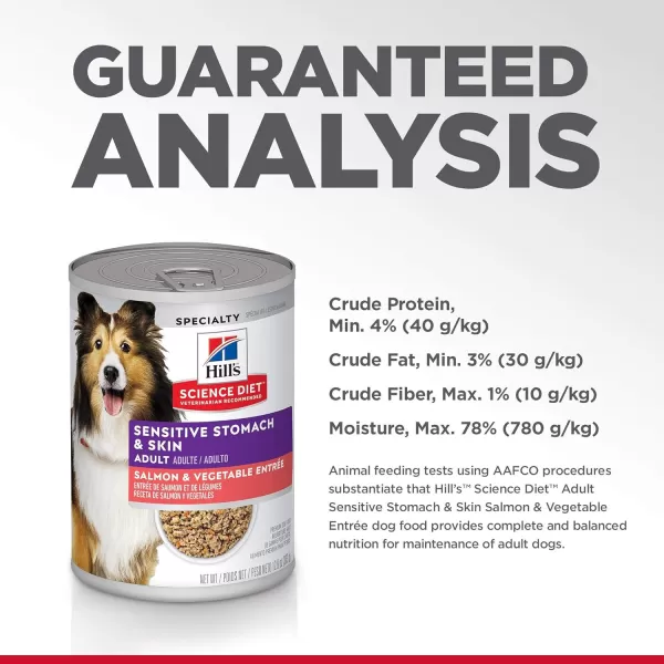 imageHills Science Diet Wet Dog Food Adult Sensitive Stomach amp Skin Tender Turkey amp Rice Stew 125 oz Cans 12PackSalmon amp Vegetable