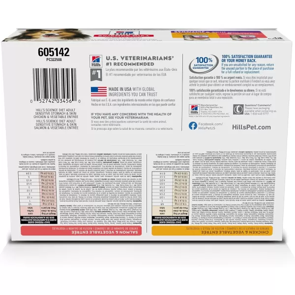 imageHills Science Diet Wet Dog Food Adult Sensitive Stomach amp Skin Tender Turkey amp Rice Stew 125 oz Cans 12PackVariety Pack