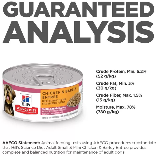 imageHills Science Diet Wet Dog Food Adult Small Paws for Small Breeds Chicken amp Barley Recipe 58 oz Cans 24 PackHills Science Diet Wet Dog Food Adult Small Paws for Small Breeds Chicken amp Barley Recipe 58 oz Cans 24 Pack