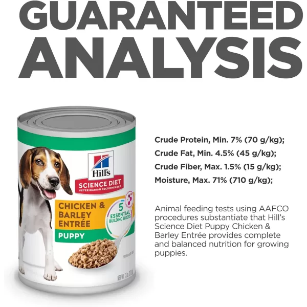 imageHills Science Diet Wet Dog Food Puppy Savory Stew with Chicken amp Vegetables Recipe 128 oz Cans 12PackChicken amp Barley
