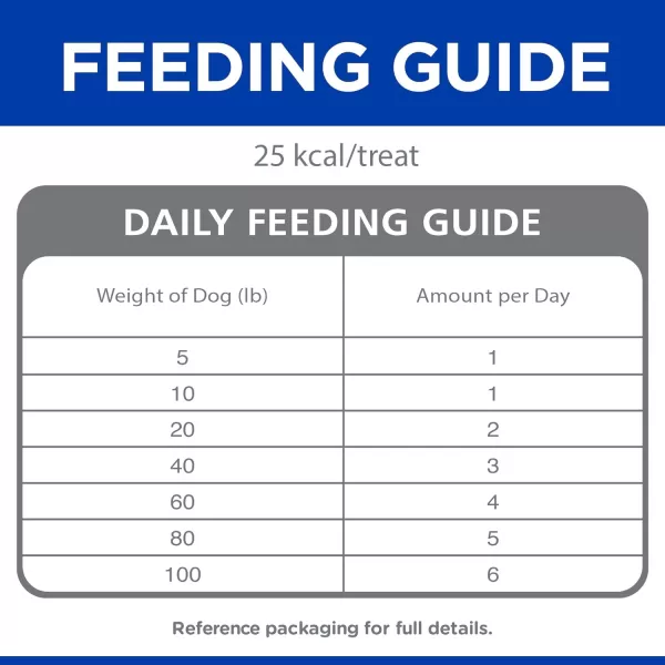 imageHills Soft Dog Treats Soft Savories with Chicken amp Yogurt Dog Snacks Healthy Dog Treats 8 oz BagBeef amp Cheddar