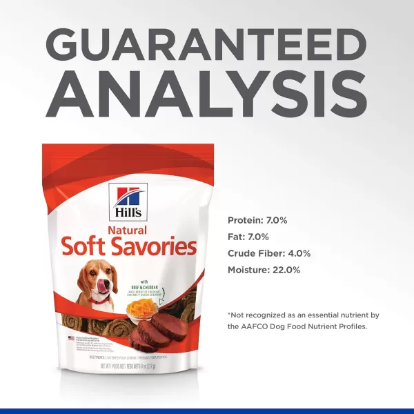 imageHills Soft Dog Treats Soft Savories with Chicken amp Yogurt Dog Snacks Healthy Dog Treats 8 oz BagBeef amp Cheddar