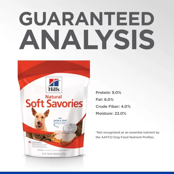 imageHills Soft Dog Treats Soft Savories with Chicken amp Yogurt Dog Snacks Healthy Dog Treats 8 oz BagChicken amp Yogurt